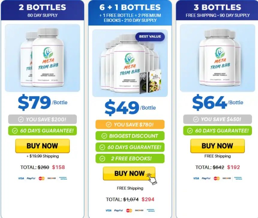 Meta Trim BHB limited time promotion with special savings